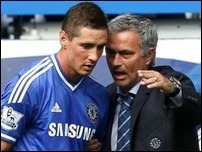 �������� � ������